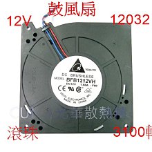 鼓棒牛源鼓棒架子鼓彩色鼓槌防滑 山胡桃木鼓錘5a 5A鼓棒兒童練習鼓棒 免運 歷史價格詳細信息