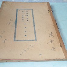 高雄縣議會 民國42年大會議事錄 一本 **稀少品 歷史價格詳細信息