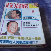 8.75 - Natural #8 Turquoise Teardrop Statement Ring By Calvin Martinez 歷史價格詳細信息