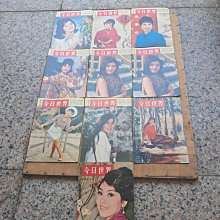 民國五十年 歷史價格詳細信息