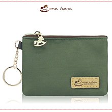 C02 大化妝包 歷史價格詳細信息