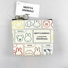 MIFFY 米飛兔 | 壓克力手機支架 (米飛-藍/米飛-綠/SNUFFY狗) 歷史價格詳細信息