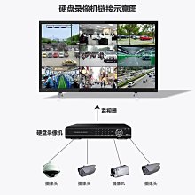 22/32/55寸高清電梯壁掛立式小尺寸廣告機掛壁宣傳顯示屏觸摸 歷史價格詳細信息