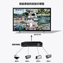 全新50寸ZDCX50D14R-ZC14F-02 ZDCX50D14L-ZC14F-02 303CX5000 歷史價格詳細信息