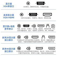 /顯示器臺式電腦27/23.8英寸高清ips顯示屏721h/421h 歷史價格詳細信息