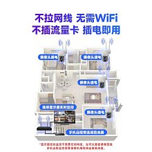 電腦螢幕高清攝像頭全套設備超市辦公室店鋪家用手機遠程套裝 歷史價格詳細信息