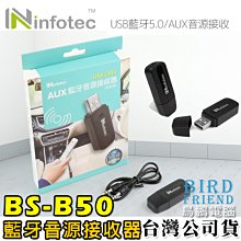 【鳥鵬電腦】infotec MA-101 布面鼠墊 布面材質柔軟透氣 底部止滑橡膠 素面 歷史價格詳細信息