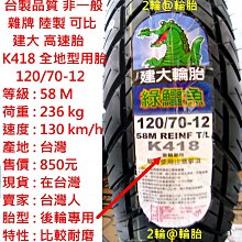 8010大象號數三95444444.PMG66EPQ388 歷史價格詳細信息