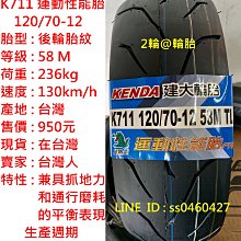 高速建立大型桌面應用：全新Electron框架現在就動手做【金石堂】 歷史價格詳細信息