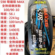 全新90版50老虎號.84611111.價格絕對便宜9277 歷史價格詳細信息