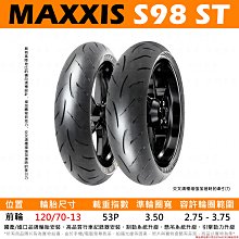 台中潮野車業 SMAX FORCE 卡鉗套餐 Brembo 黑底紅字 白鐵油管螺絲 惡搞手工廠 卡座 可升級金屬燒擷來另 歷史價格詳細信息