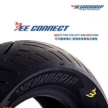 【大佳車業】台北公館 Polaroid 寶麗萊 ME206WG Lite 鉑尼斯蜂鷹 機車行車記錄器 2022最新款 歷史價格詳細信息