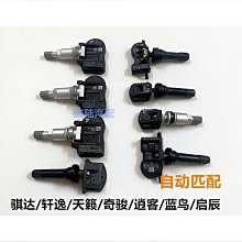 【特殺】藍鷹防電弧面屏11cal 頭戴式防閃爆抗衝擊耐高溫FCA8絕緣阻燃面罩 歷史價格詳細信息