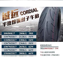 熱銷鋼絲繩 包塑晾衣繩細軟 304不鏽鋼曬衣繩1 1.5 2 3 4 5 6 8mm 歷史價格詳細信息