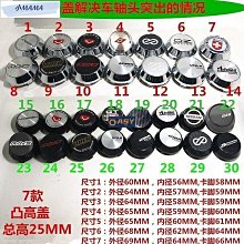 適用改裝高流量空濾KTM DUKE RC 125 200 390 11-17年 空氣濾清器 歷史價格詳細信息