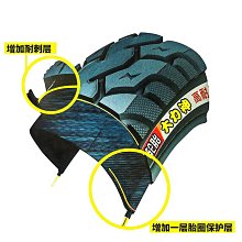 【小明百貨】電動三輪車反光鏡後視鏡子通用大視野凸面超大輔助後照鏡15釐米小 歷史價格詳細信息