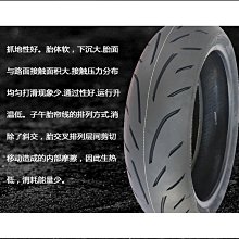 【輝瑞】機車後照鏡手把鏡小忍者反光鏡春風250狒狒uy125改裝手把鏡 歷史價格詳細信息