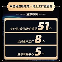 【小樓百貨】輪胎適用奧塔測量儀電機車監測器外置機車奔達金吉拉 歷史價格詳細信息