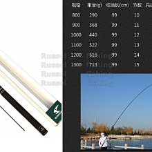 外銷日本【8階堂】AC-26 日規 帶開關 1轉3 3口 電源線 JET認證 延長 白 90cm 電線 延長線 歷史價格詳細信息