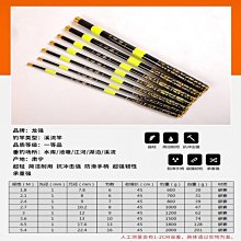 小海竿超硬便攜超短節甩桿迷你釣魚竿拋竿遠投磯竿海桿路亞竿套裝 歷史價格詳細信息