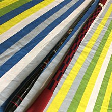 GAMAKATSU 新款 FALCHION 1.5-53 彎刀 磯釣竿 特價18700 歷史價格詳細信息