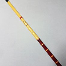 （令令妹小賣場）二截式兒童泳衣/浮力衣/粉色S號 歷史價格詳細信息