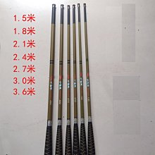 釣龍蝦日本製ryobi 棚 SS 700手動數字型捲線器-2 歷史價格詳細信息