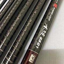 NFT投資攻略 - 經緯出版 歷史價格詳細信息