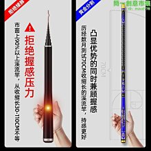竿節配件(超過45cm則無法超取)-請先聊聊詢問費用 歷史價格詳細信息