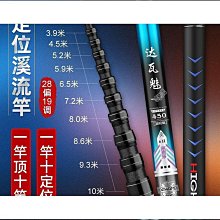 達瓦鬼徹磯竿磯釣竿碳素超輕超硬長節遠投竿大導環滑漂磯釣竿套裝-雅怡尚品 歷史價格詳細信息