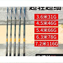 締造2米3米背景架橫杆不鏽鋼伸縮杆攝影棚背景布固定杆橫臂懸架綠幕布A19推薦 歷史價格詳細信息