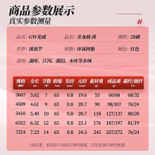 新款輕硬溪筏竿碳素1.6米船竿兩用黑色彈力魚竿漁具用品 歷史價格詳細信息