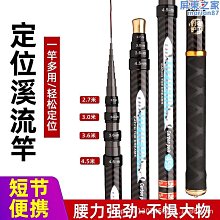 變節距無聲齒形鏈條 內外接觸導向無聲齒形鏈條 歷史價格詳細信息