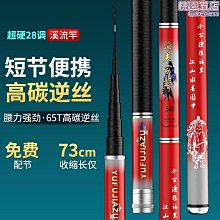 釣魚竿碳素海釣硬短節磯釣竿輕甩桿靈敏軟尾遠投竿小精靈磯竿-雅怡尚品 歷史價格詳細信息