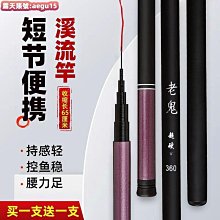 鬼手武醫的對證徒手療法 歷史價格詳細信息