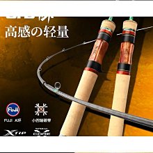 【熱賣】路亞竿套裝全套魚竿路亞裝備大全遠投海竿捲線器十大品牌 歷史價格詳細信息