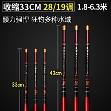 【熱賣】手竿鰱鳙釣組水怪釣籠魚鉤浮釣餌籠釣鰱鳙爆炸鉤子線雙鉤三鉤 歷史價格詳細信息