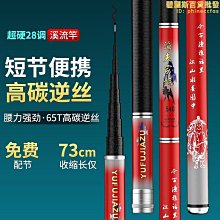 【小樓】短款錢包超薄男士錢夾橫款軟皮青年商務皮夾多卡位可放駕駛證男式 歷史價格詳細信息