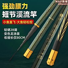 【小鷹】超音波七要素一體環境檢測感測器溫濕度風速風向大氣壓力雨量光照 歷史價格詳細信息