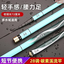 【小鷹】超音波七要素一體環境檢測感測器溫濕度風速風向大氣壓力雨量光照 歷史價格詳細信息