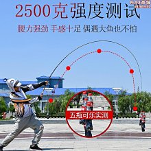 袖珍神鷹(SW-1018) 防身防狼噴霧器5入 歷史價格詳細信息