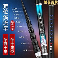 一竿多用定位中通魚竿內走線前打竿超輕超硬輪一體手竿改五桿締造 歷史價格詳細信息