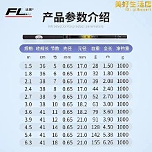 【盛大】倍輕鬆breo眼部按摩器iSee100護眼儀眼睛按摩器眼部按摩器生 歷史價格詳細信息