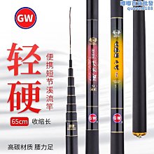 【水月】釣狼王魚線輪全金屬搖臂特價14軸無間隙捲線器雙軸承海竿輪子漁輪 歷史價格詳細信息