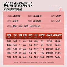 短可攜式溪流竿小手竿2.1米1.8短節1.5硬輕釣魚竿迷你魚杆 歷史價格詳細信息