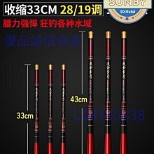 限時下殺魚骨導軌金屬摺疊螃蟹機瞄沙色錦明8代9代1改裝前後準星準心ACR 歷史價格詳細信息