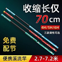 【文慧】大和路亞竿套裝新手入門全套魚竿槍柄水滴輪捲線器海竿拋竿遠投桿 歷史價格詳細信息