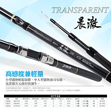 [ ZENIS ] 前打輪 VT-88 牛車輪 前打 歷史價格詳細信息