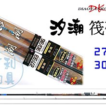 吉利釣具-灣島 舞弄者90 前打輪，高CP值新手入門款。 歷史價格詳細信息