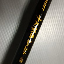 日本製ryobi 棚 80 大型手動數字型捲線器-5 歷史價格詳細信息